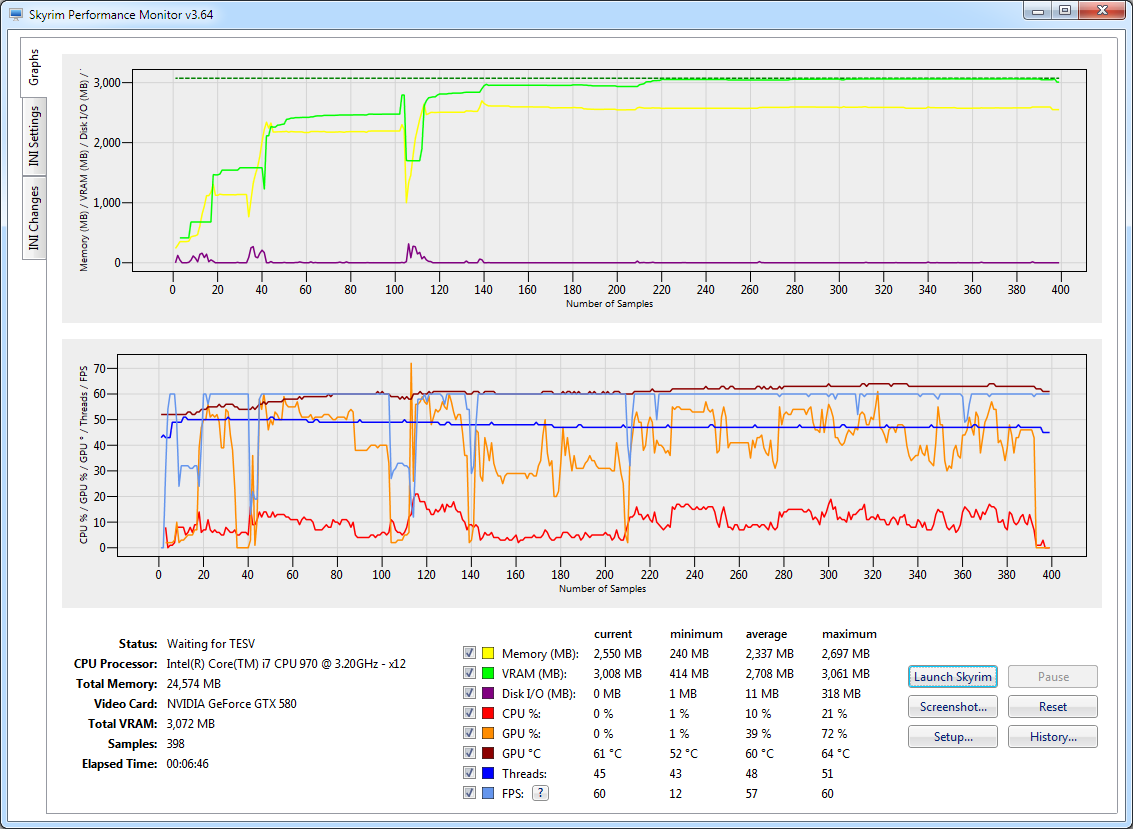 Skyrim Performance Monitor ユーティリティ Skyrim Mod データベース Mod紹介 まとめサイト